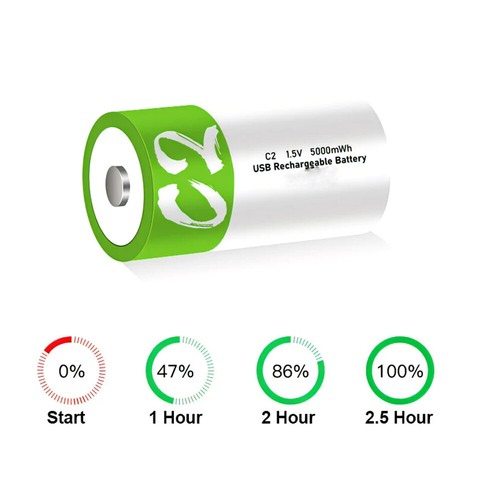 1.5V C2 Size 5000mWh USB Li-ion Rechargeable Battery USB Type C With Charger - Picture 2 of 4