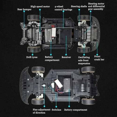 1:10 4WD RC Drift Car 70Km/h Offroad Racing Anti-Collision 4x4 Large Speed - Bild 3 von 26