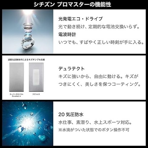 (Nuevo) Reloj Citizen PROMASTER Hombre Radiocontrolado Variaciones de Japón - Imagen 5 de 23