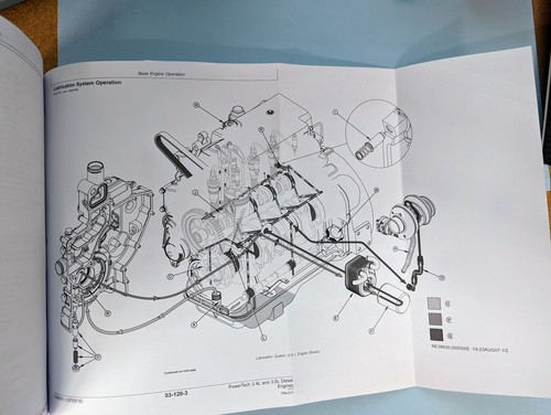 John Deere 2.4L & 3.0L Diesel Engine Component Technical Service Manual - CTM301 - Picture 4 of 4
