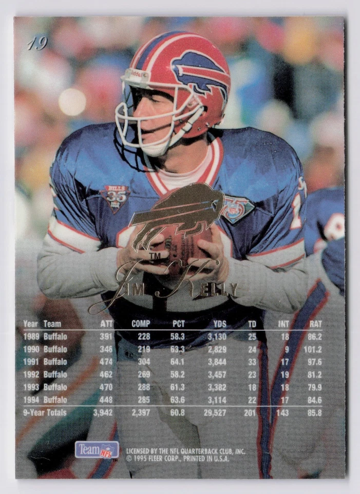 1995 Flair Jim Kelly #19 BUFFALO BILLS - Image 2 of 2