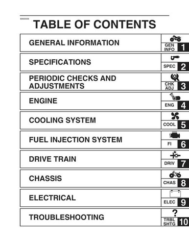 Yamaha Rhino 700 YXR70FX 2008 Repair Workshop Service Manual LIT-11616-21-58 - Picture 4 of 4