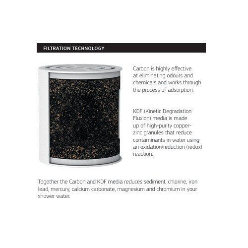 Puretec SF240-CH Shower Filter - Chrome - Picture 2 of 3