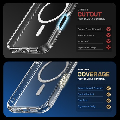 For 2024 iPhone 16 (6.1") SUPCASE MagSafe Ring Stand Case Clear Magnetic Cover - Picture 23 of 27