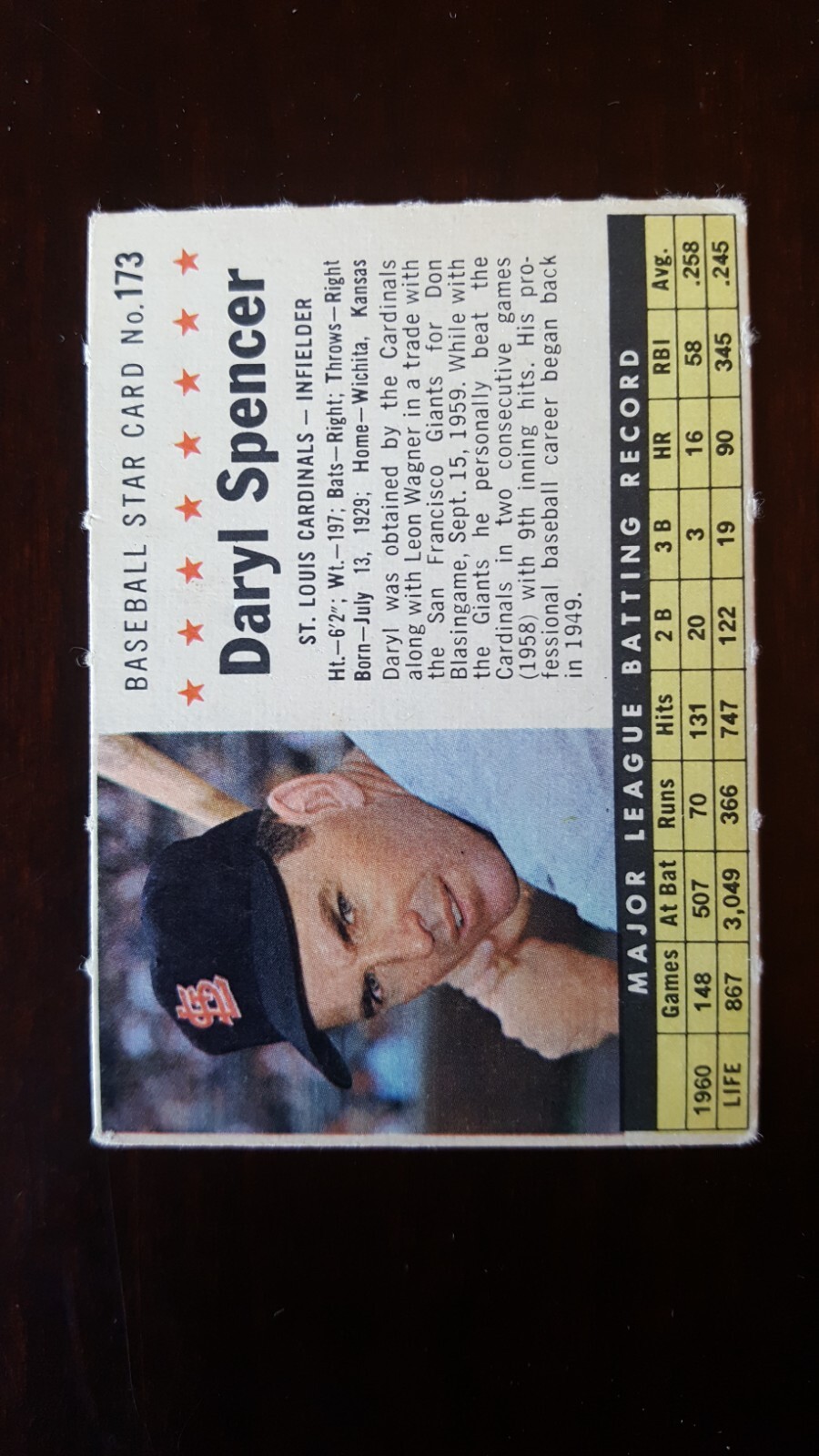 1961 post cereal baseball cards #101 & up, handcut perforated complete your set - Picture 176 of 271