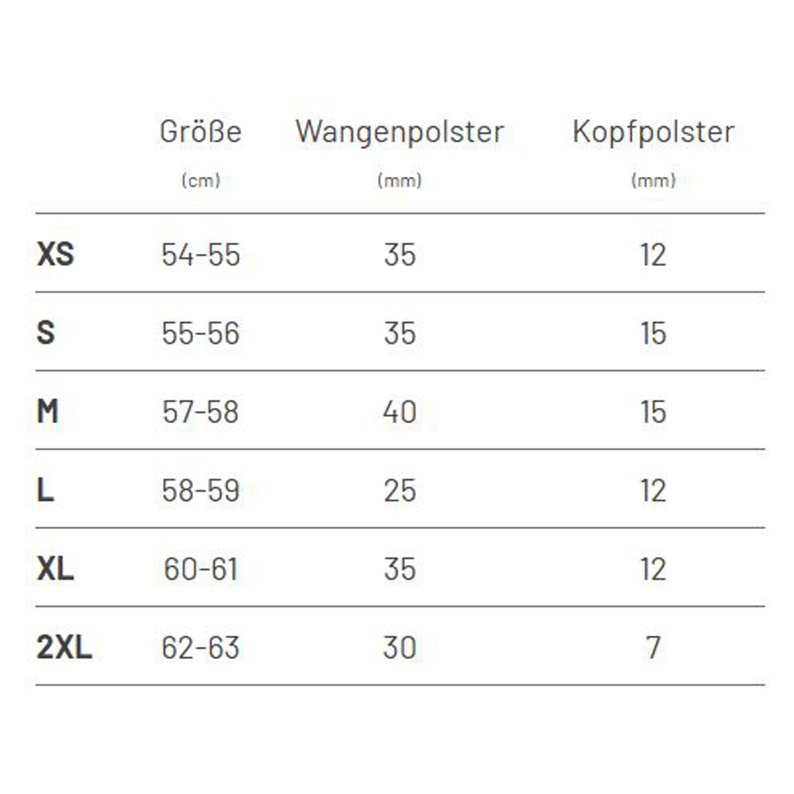 Bild 8 von 8