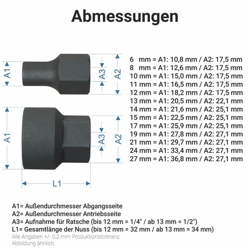 Hesselink SN-100 Schraubenausdreher Linksausdreher Mutternausdreher Ausdreher - Bild 2 von 10