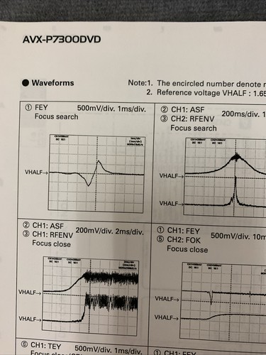 Pioneer AVX-P7300DVD Servicehandbuch [Original mit Schaltplänen, Diagrammen, Teilen usw.) - Bild 3 von 3