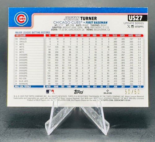 Actualización Topps 2025 - Justin Turner #US27 - ¡Canvas SP! #'d/50 - CUBS DODGERS - Imagen 4 de 5