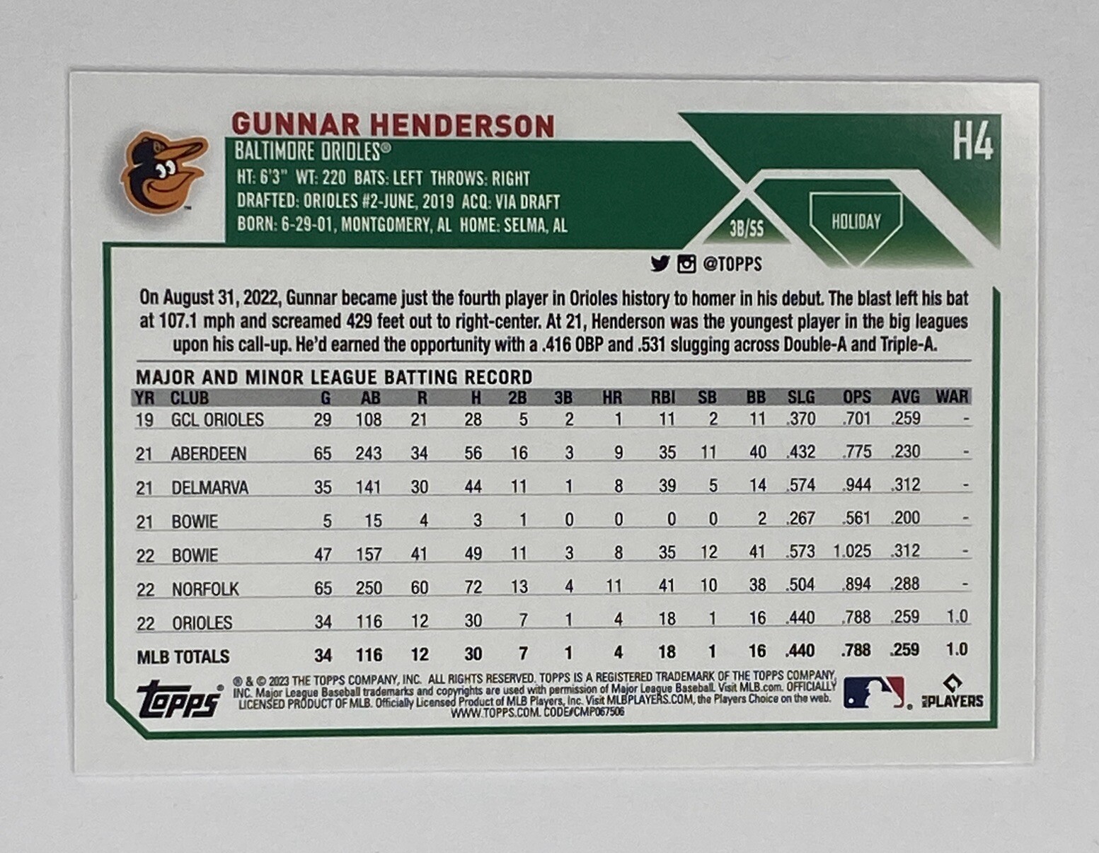2023 Topps Holiday Gunnar Henderson Rookie Sleeve SP Baltimore Orioles