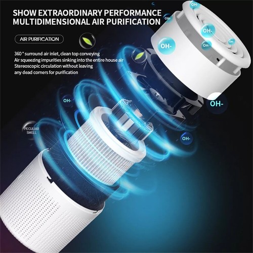Home Air Purifier Ioniser Cleaner Smoke Dust Allergies Pollen Reflesh Filter AU - Picture 10 of 19