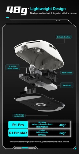 VGN R1 Pro MAX Dragonfly E-sports Gaming Mouse Rechargeable PAW3395 Lightweight - Picture 6 of 17