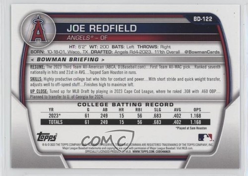 2023 Bowman Draft Aqua & Pink Gradient /199 Joe Redfield #BD-122 - Picture 2 of 4