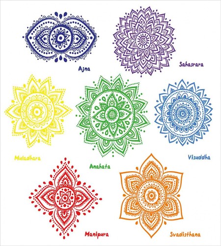 Mandala Duvet Cover Set with Pillow Shams Colorful Chakra Symbol Print - Picture 2 of 8