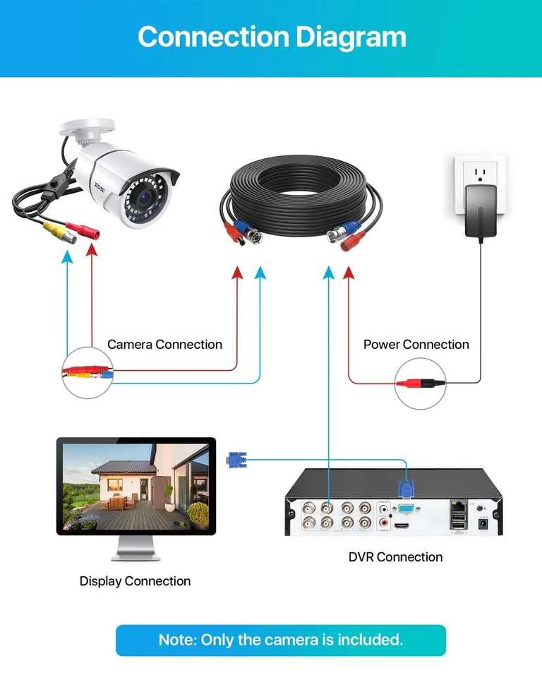 2MP 1080p Security Camera,4-in-1 TVI/CVI/AHD/CVBS Surveillance Bullet Camera ... - Image 4 of 4