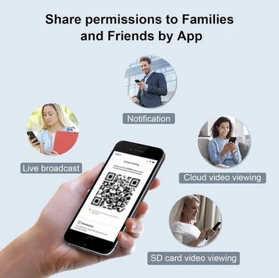 NGTeco NG-C5300 Wireless Security Camera