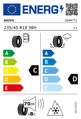 EU-Reifenlabel