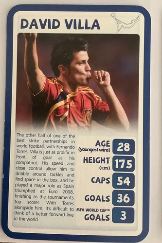 Top Trumps Tournament Single football card Choose FIFA 2010 Ronaldo Messi - Picture 30 of 31