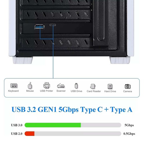 PCI-E 1X to USB3.2 Gen1 5Gbps 2-Ports Type C Type A Expansion Card W/ 19PIN Slot - Picture 8 of 10