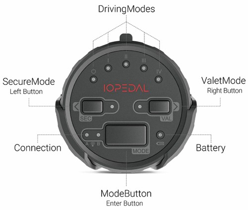 Acceleratore Tuning Ford Kuga II VAN (dal 05.12) 1.5 EcoBoost 4x4, 176 CV/129 kW - Foto 1 di 6