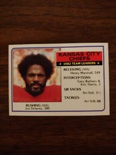 1983 Chiefs Topps Card 282 . 1982 Team Leaders Delaney Free Shipping