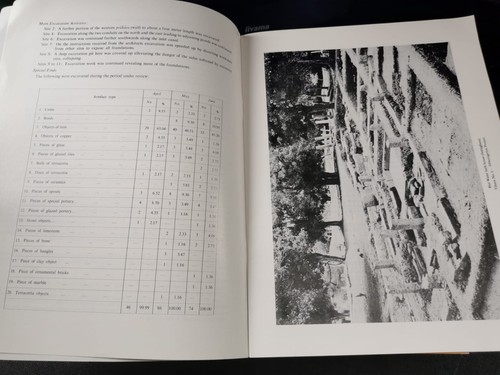 6 Archaeological reports from Cultural triangle project UNESCO- Sri Lanka - Picture 5 of 18