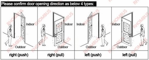 RFID Card Apartment Anti-theft Fingerprint Password Induction Lock+Card - Picture 7 of 9