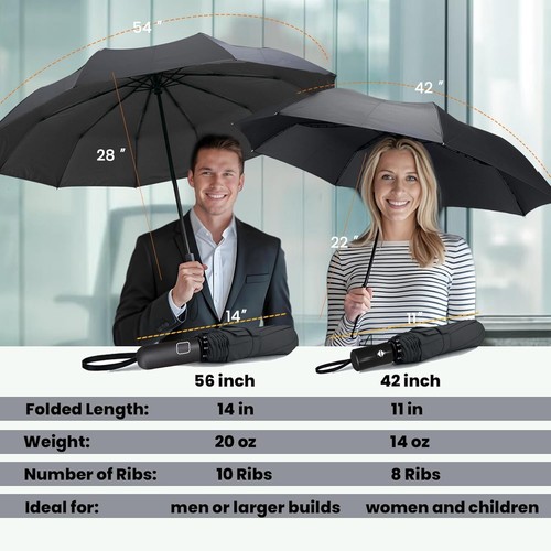Compact Windproof Travel Umbrella – Automatic Folding for Men & Women - Picture 2 of 8