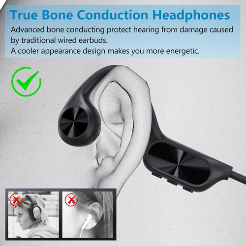 Swimming Headphones Bone Conduction, Waterproof Earbuds IP68 Bluetooth 5.3, 32G - Picture 5 of 7