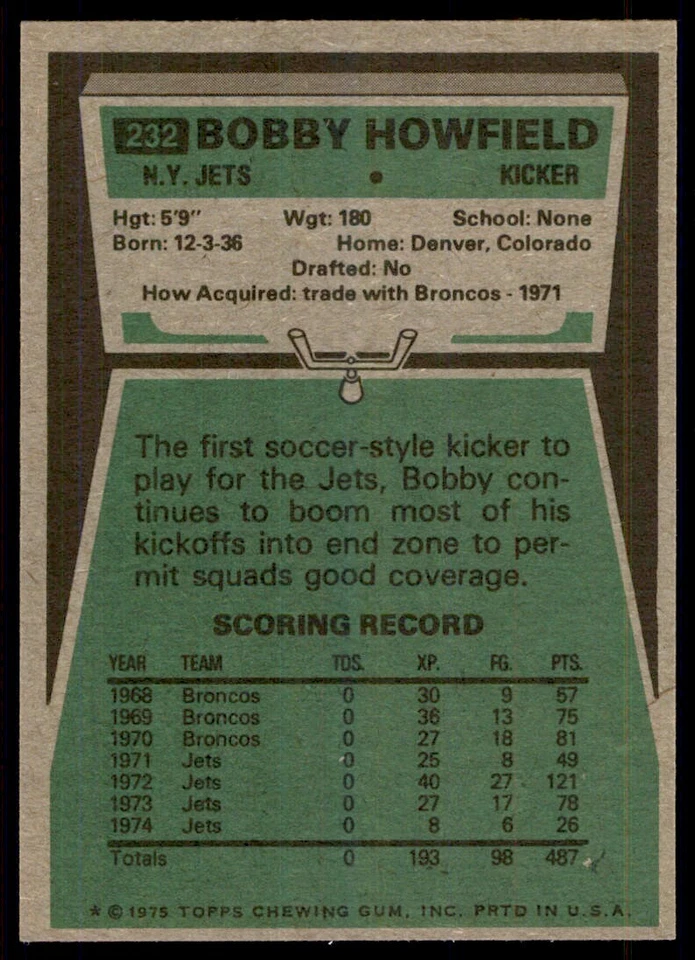 1975 Topps Bobby Howfield New York Jets #232 - Image 2 of 2