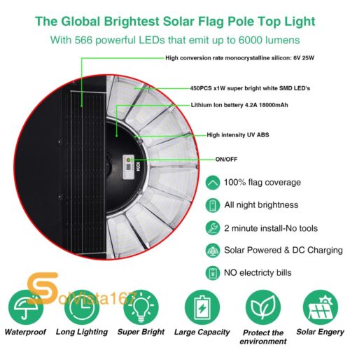 High Powered Solar Street Light Outdoor Dusk to Dawn Road Flood Lamp Parking Lot - Picture 15 of 150
