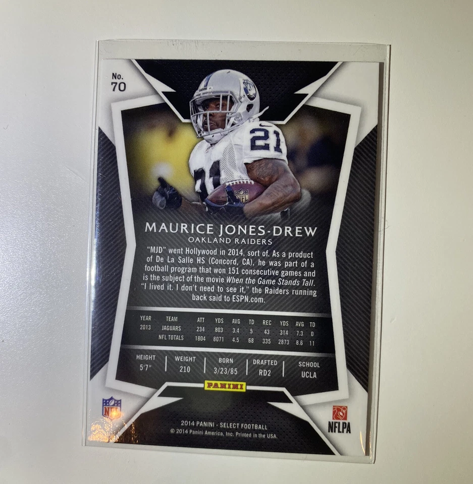 2014 Maurice Jones Drew Panini Select #70 Oakland Raiders - Image 2 of 2