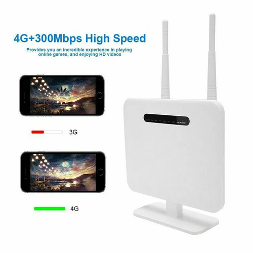 300Mbps 4G LTE WiFi Router - Unlocked SIM Slot/30-User Hotspot/3000㎡ Coverage - Afbeelding 5 van 6