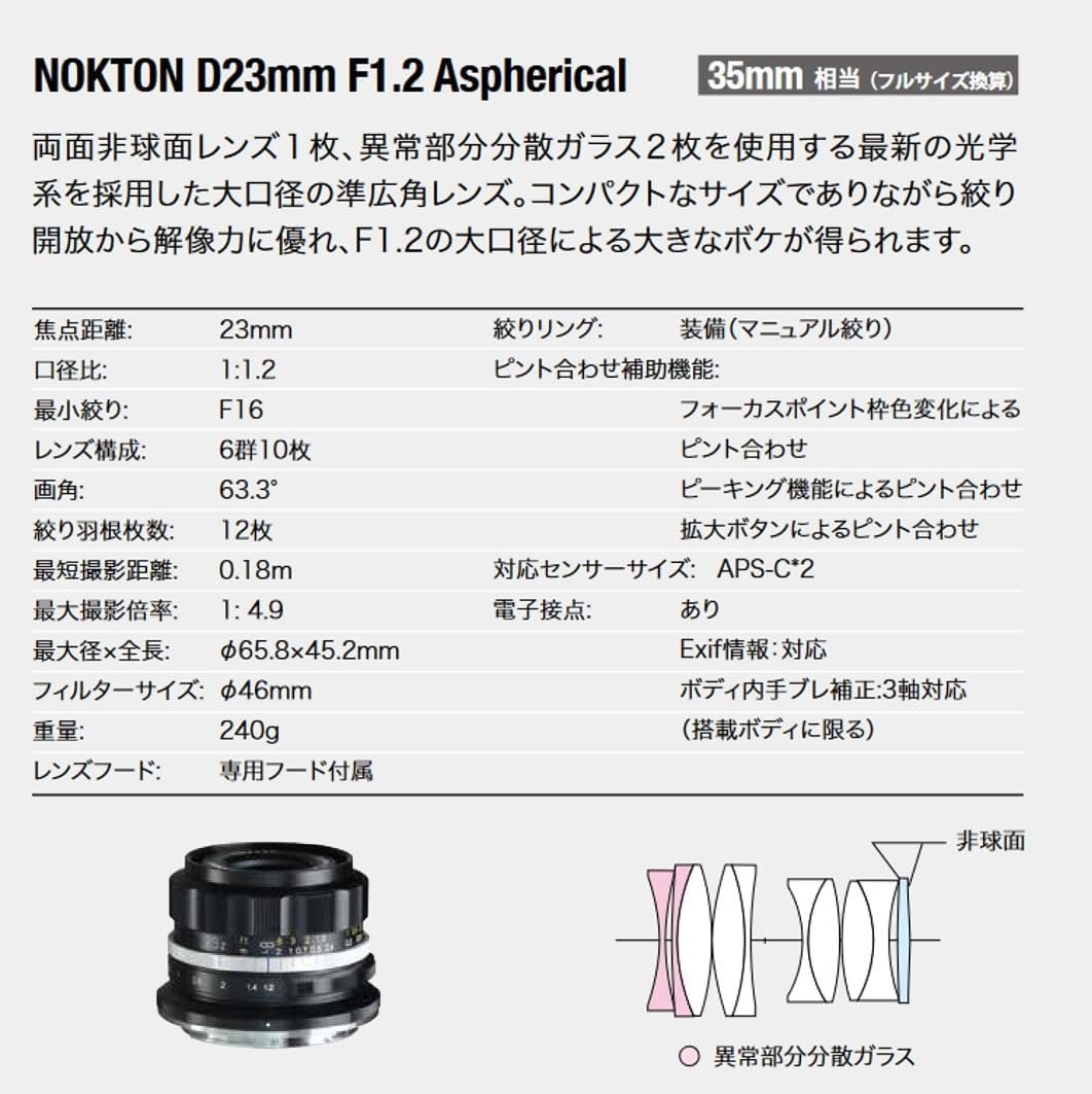 フォクトレンダー NOKTON D23mm F1.2 Aspherical Amazon.com: Voigtlander Z Nokton D23mm f/1.2 Aspherical Lens