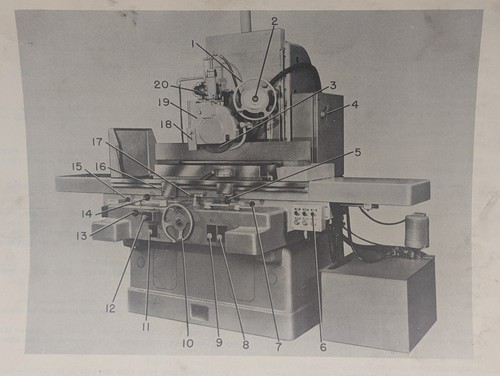 Warner & Swasey/ Norton Type S-1 Hydraulic Surface Grinder 12", 14", 16" Manual - Picture 4 of 9