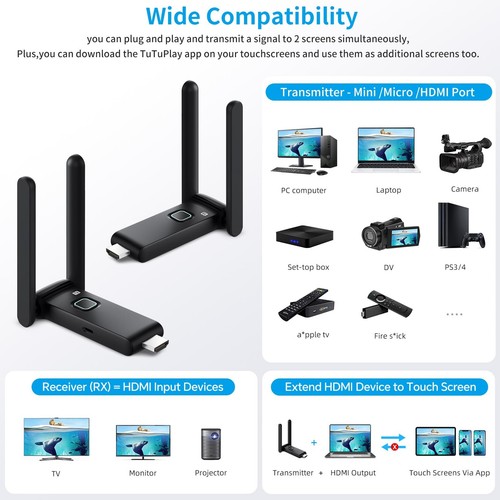 Wireless HDMI Transmitter and 4 Receiver 4k, USB-C to HDMI Adapter Multi TV E... - Picture 2 of 7