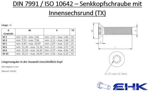 Senkkopfschrauben Senkschrauben Torx Edelstahl A2 VA M4 M5 M6 ISO 10642 DIN 7991 - Bild 2 von 13