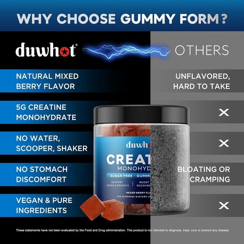 Creatine Monohydrate Gummies for Men,Creatine Monohydrate 5g Chewables 120 Count - Picture 5 of 7