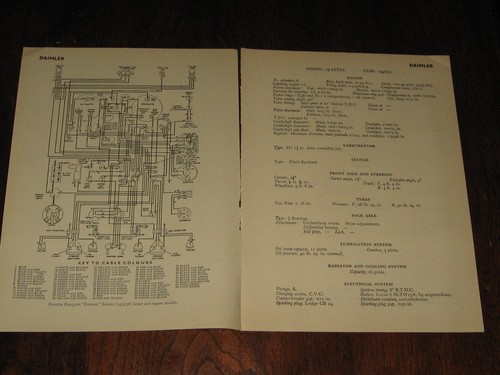 DAIMLER Conquest Regency Freeline D/D BUS 1946-56 data 11p FREE POST AUSTRALIA - Bild 2 von 3