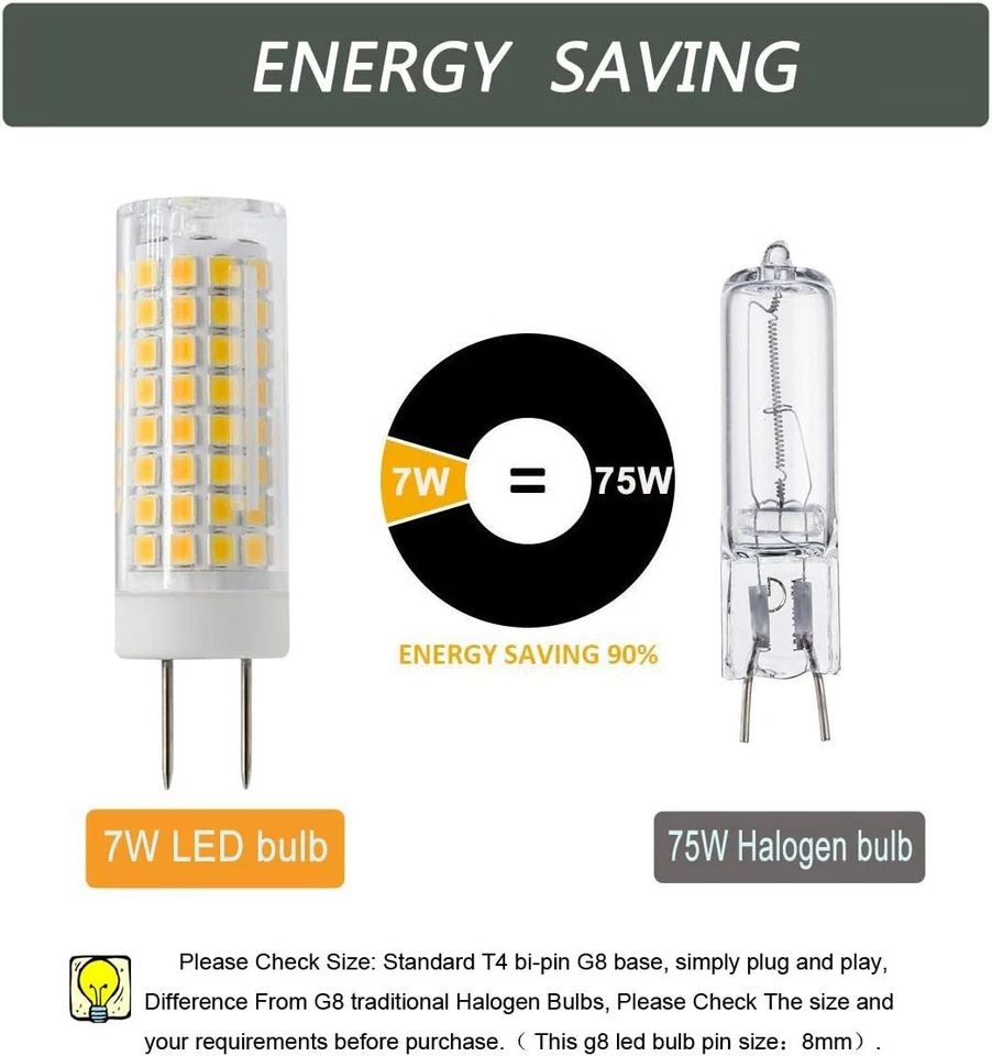 GY8.6 LED Bulb, 7W G8 Led Lamps, 75W Halogen 2 Count (Pack of 1), Warm White - Image 4 of 4