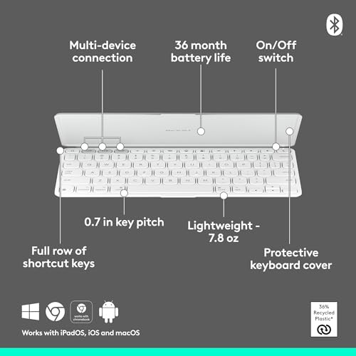 Keys-to-GO 2 Portable Wireless iPad Keyboard with Built-in Cover, Slim and - Picture 7 of 7