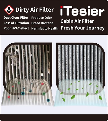 cabin air filter kit fits Mercedes 2015-2023 GLC300 E300 C300 E350 GLC350e C4... - Picture 7 of 9