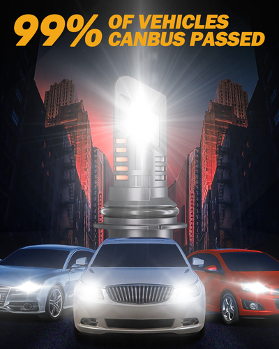AUXBEAM Canbus HB1 9004 LED Headlight Bulbs Kit White 6500K Hi/Lo Beam 25000LM - Picture 8 of 13