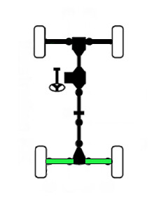 Precision Rear CV Axles for Can-Am 64" 705502154, Left & Right - Picture 4 of 6