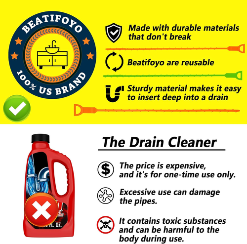 Drain Snake, Drain Clog Remover,Hair Snake Tool Opener, Sink Snake for Sewer Kit - Picture 3 of 8