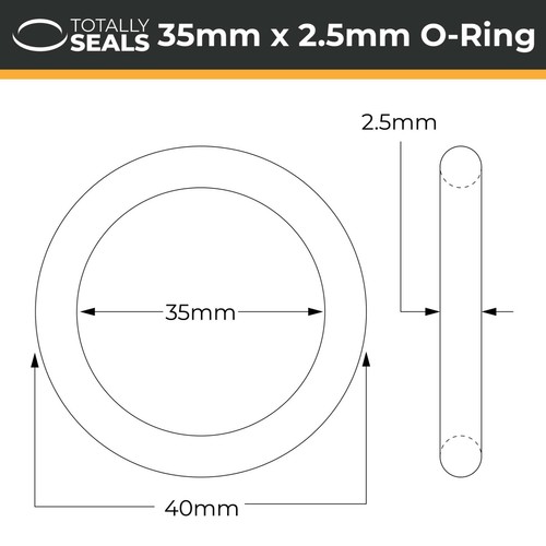 40mm Outer Diameter (OD) O-Rings - Nitrile Rubber 70A Shore Metric Seals Packets - Picture 11 of 15