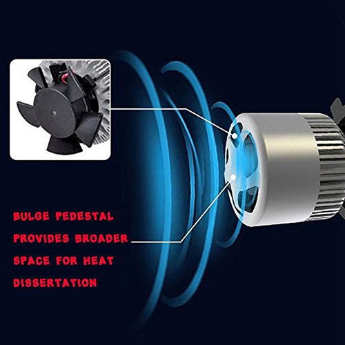 H11 COB Canbus LED 70W 6000k 30000K White Blue Low Beam Fog Light Bulb S9 - Picture 3 of 8