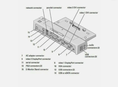 Dell PR02X E-Port Plus Laptop Dockingstation mit HA65NM130 Netzteil - Schwarz - Bild 1 von 7