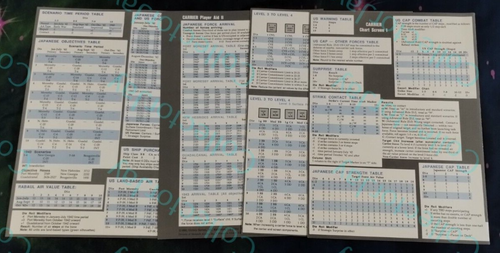 Victory Games Vintage Table top Wargame CARRIER campaign VG Great condition - Picture 7 of 9