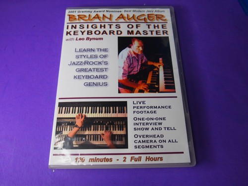Brian Anger insights of the Keyboard Master 120 minutes